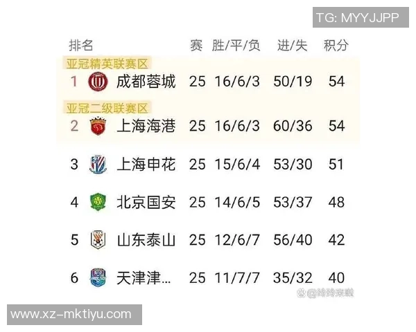 斯卢茨基谈比赛双方实力接近外援内援进球都令我欣喜